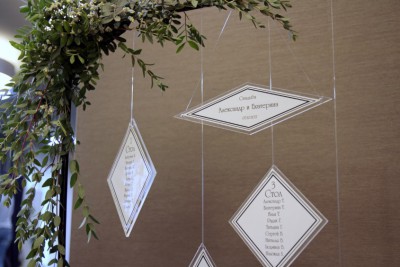 Оформление плана рассадки - Доставка цветов в Екатеринбурге